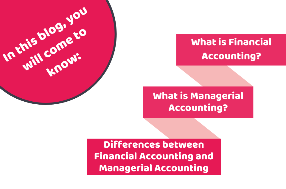 Financial accounting and Managerial Accounting