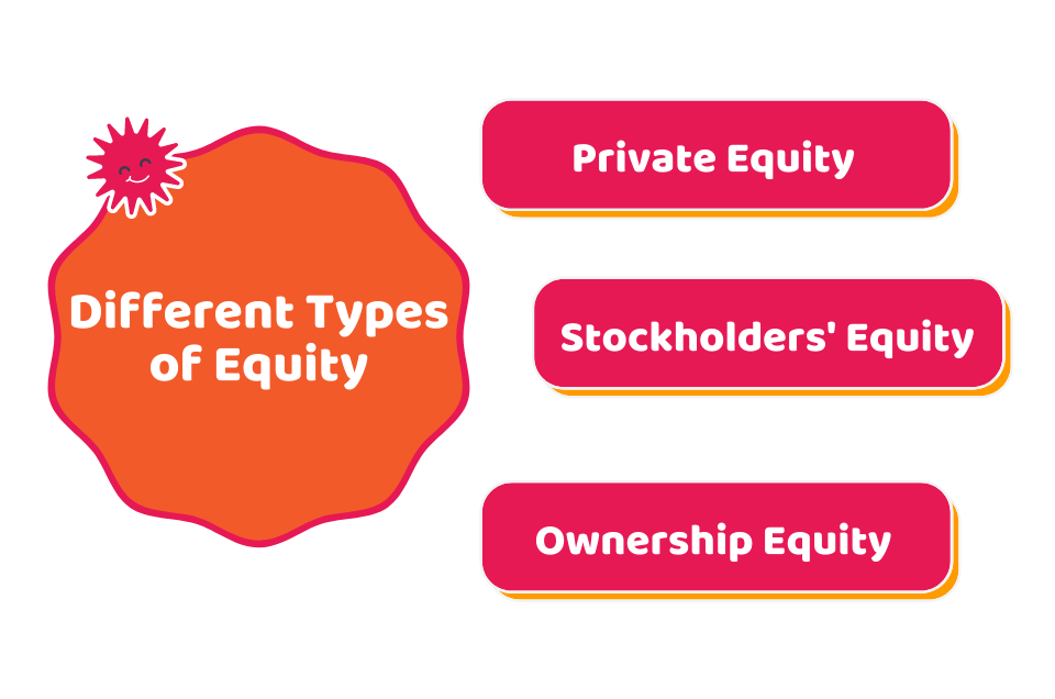 Types of Equity