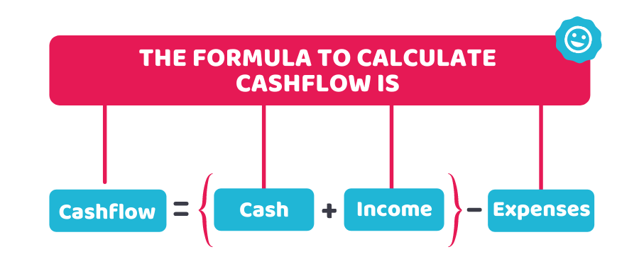cash flow in business