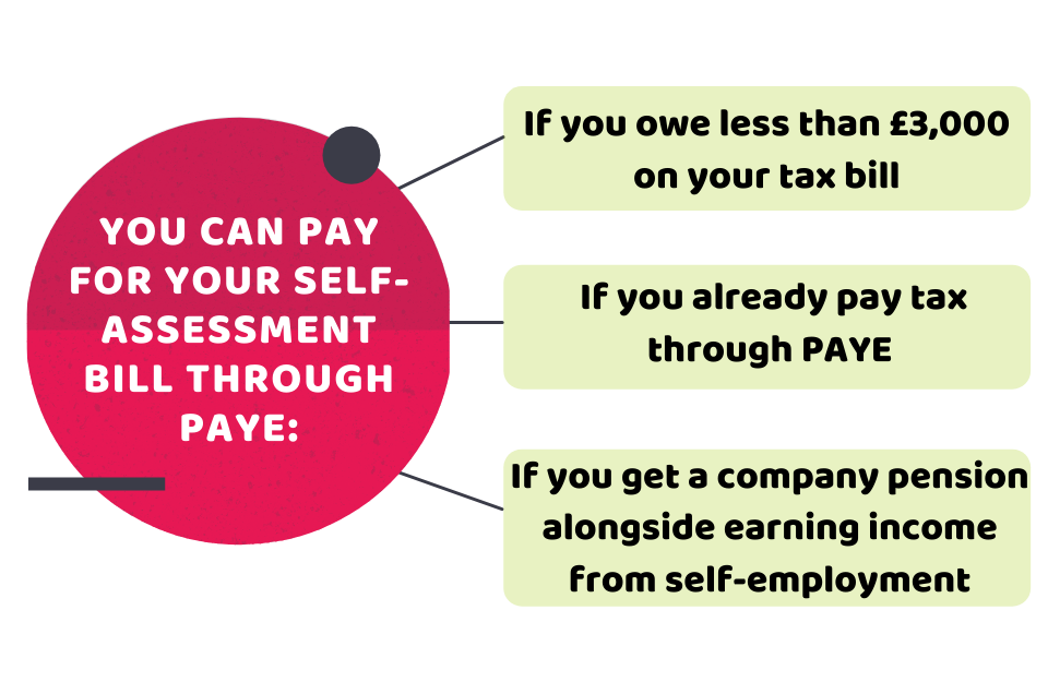 pay self assessment bill