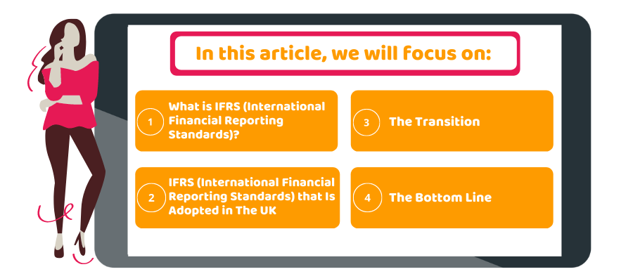 What is IFRS